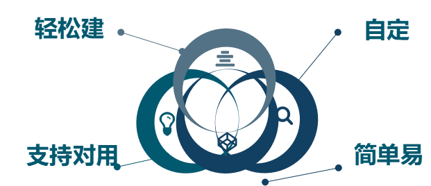 1653384988935080.png 图片3.png